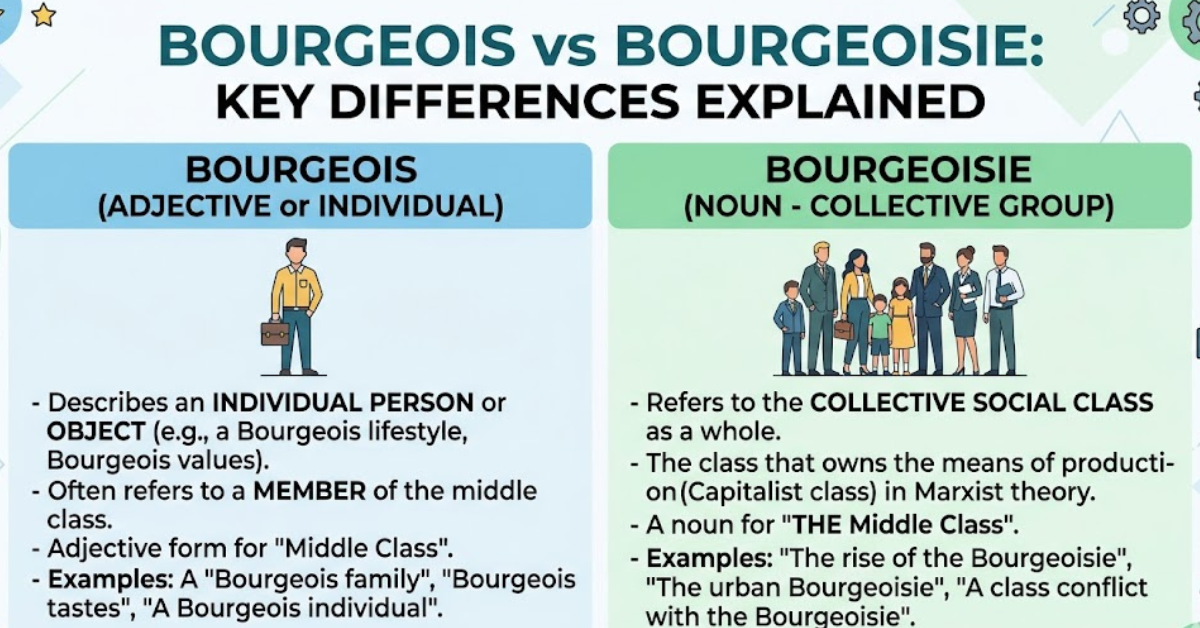 Bourgeois vs Bourgeoisie: Key Differences Explained