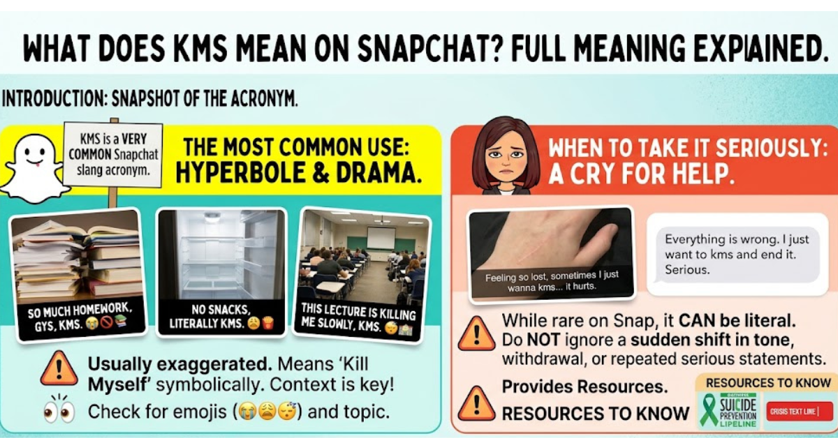 What Does KMS Mean on Snapchat? Full Meaning Explained