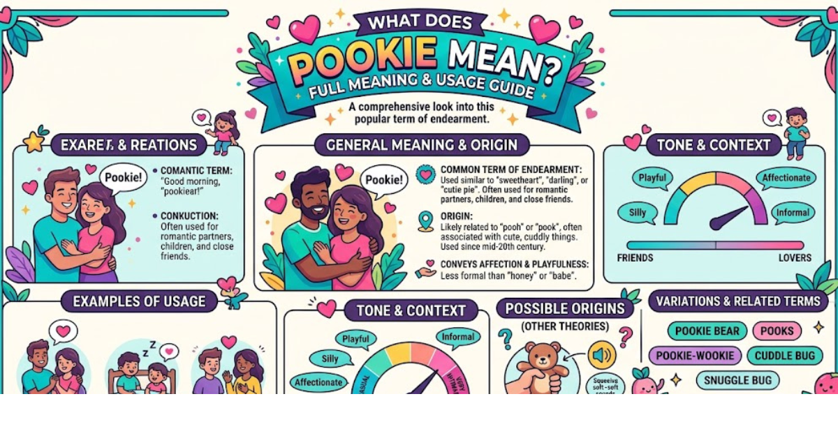 What Does Pookie Mean? Full Meaning & Usage Guide